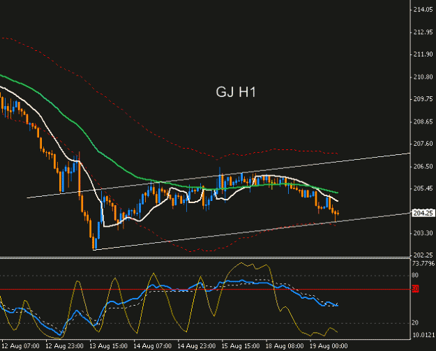 Click to Enlarge

Name: gj h1 qqe cross dn.gif
Size: 12 KB