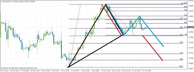 Click to Enlarge

Name: eurusdh4418.jpg
Size: 178 KB