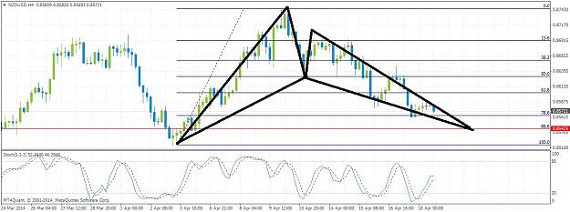Click to Enlarge

Name: nzdusdh4418.jpg
Size: 188 KB