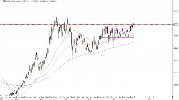 Click to Enlarge

Name: palladium.jpg
Size: 120 KB