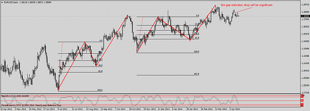 Click to Enlarge

Name: eurusddaily.png
Size: 44 KB