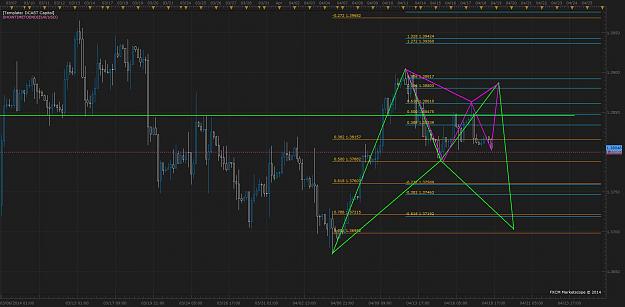 Click to Enlarge

Name: EURUSD.jpg
Size: 165 KB