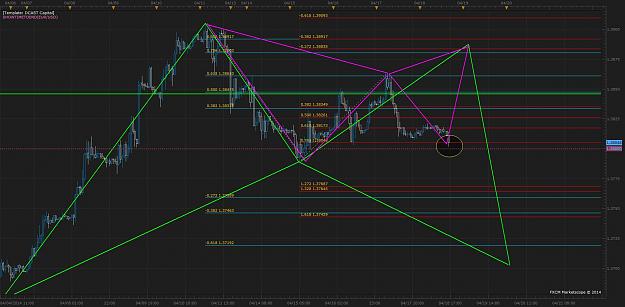 Click to Enlarge

Name: Eurusd Gart.jpg
Size: 187 KB