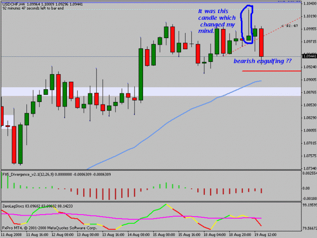 Click to Enlarge

Name: usdchf.gif
Size: 16 KB