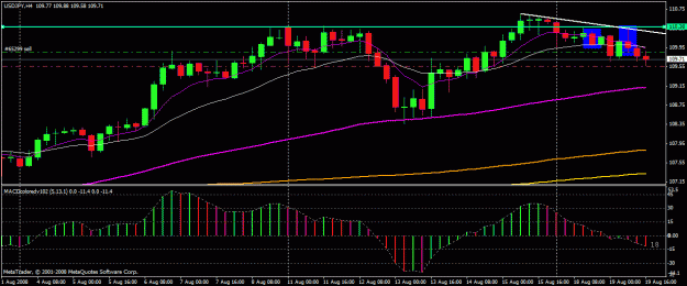 Click to Enlarge

Name: jpy example 819.gif
Size: 22 KB