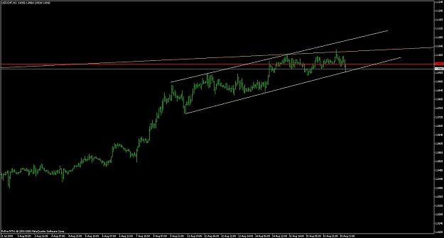 Click to Enlarge

Name: swissey_h1_uptrendchannel_190808-2.jpg
Size: 77 KB