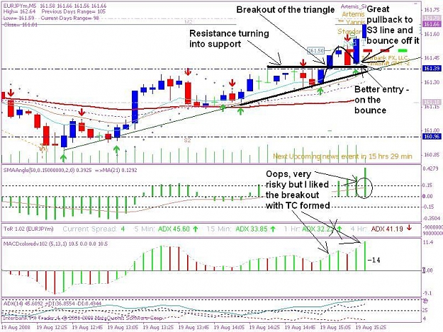 Click to Enlarge

Name: 20080819 5min trade 2.1.JPG
Size: 114 KB
