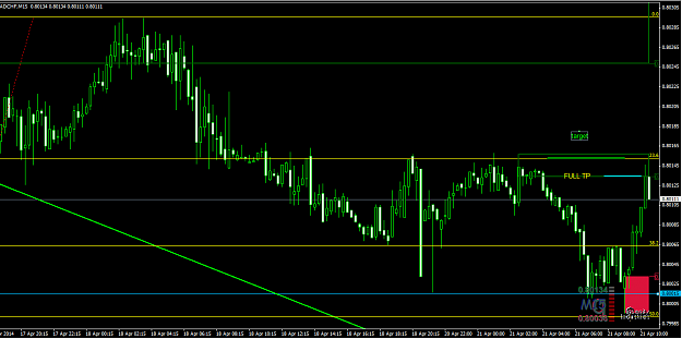 Click to Enlarge

Name: CADCHF_15.png
Size: 29 KB