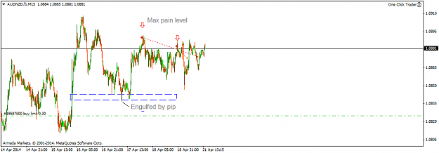 Click to Enlarge

Name: audnzd.fxm15.png
Size: 26 KB
