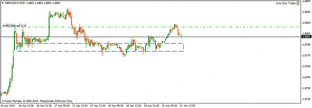 Click to Enlarge

Name: gbpusd.fxm30.png
Size: 22 KB