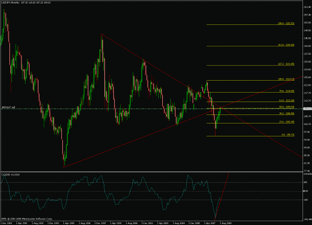 Click to Enlarge

Name: uj_monthly.gif
Size: 28 KB