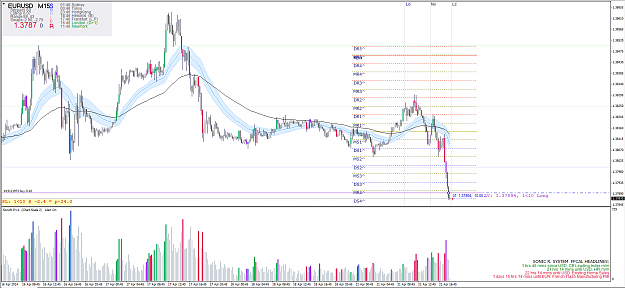 Click to Enlarge

Name: EURUSD 21-04-2014.PNG
Size: 101 KB