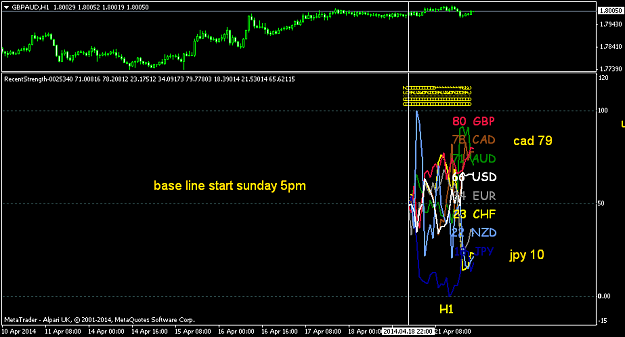 Click to Enlarge

Name: alpariuk#1.png
Size: 35 KB