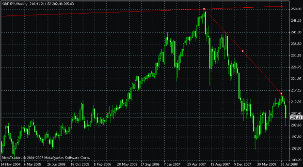 Click to Enlarge

Name: weekly gj.gif
Size: 18 KB