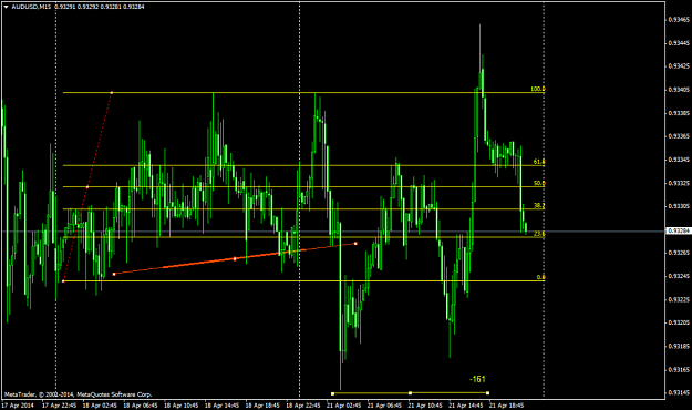 Click to Enlarge

Name: audusdm152_zps0706b17f.png
Size: 88 KB