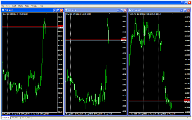 Click to Enlarge

Name: chart 2063.PNG
Size: 87 KB