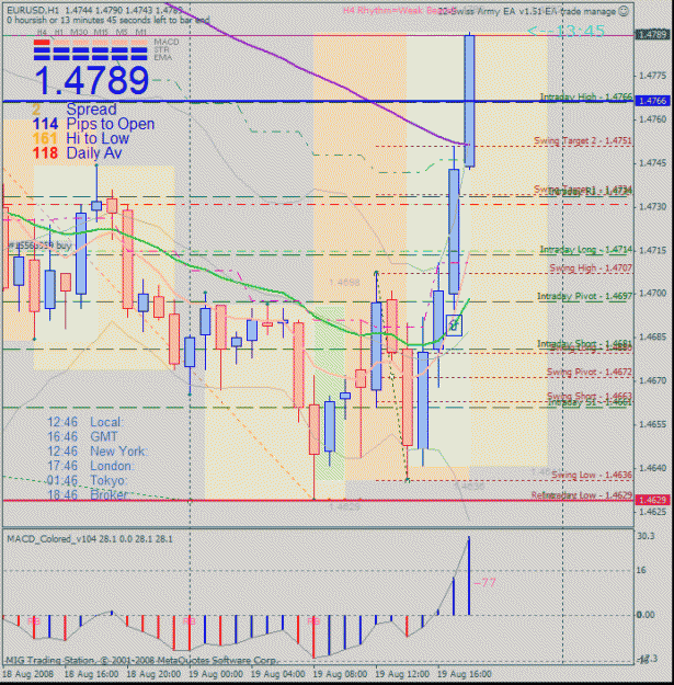 Click to Enlarge

Name: 01-eu long buy stop mon_19aug08_10am.gif
Size: 44 KB