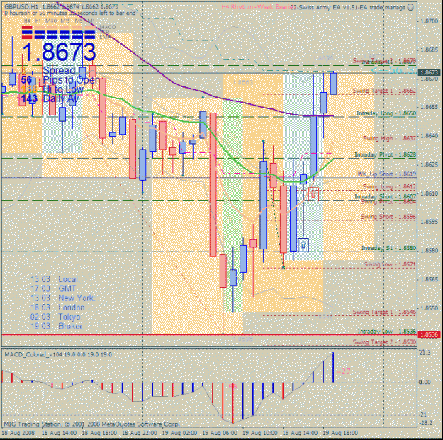 Click to Enlarge

Name: 02-gu long market order mon_19aug08_am.gif
Size: 46 KB