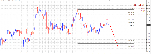 Click to Enlarge

Name: ej 22.04.2014.png
Size: 54 KB