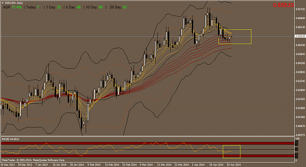 Click to Enlarge

Name: nzdusd.daily.png
Size: 51 KB