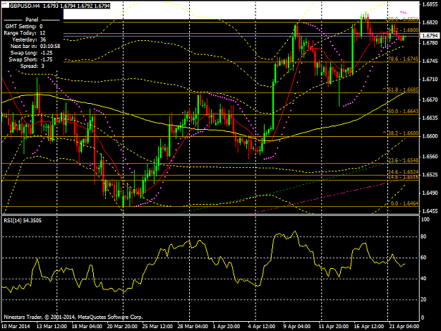 Click to Enlarge

Name: gbpusd-h4.png
Size: 50 KB