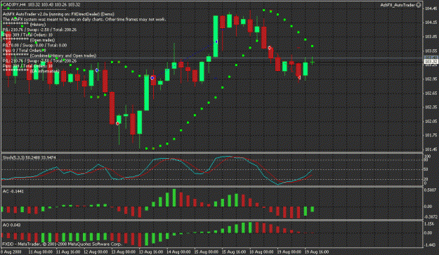 Click to Enlarge

Name: ashfx_cadjpy(4hour).gif
Size: 28 KB