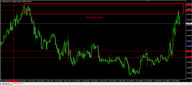 Click to Enlarge

Name: GBPUSD live trading London 12.png
Size: 54 KB