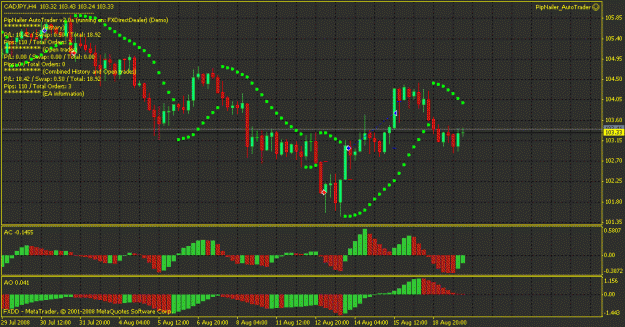 Click to Enlarge

Name: pipnailer_cadjpy(4hour).gif
Size: 25 KB