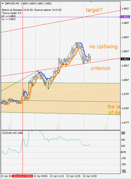 Click to Enlarge

Name: gbpusd.gif
Size: 119 KB