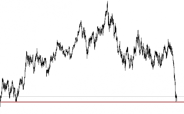 Click to Enlarge

Name: GBPUSD-Daily.jpg
Size: 58 KB