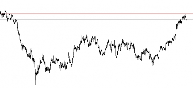 Click to Enlarge

Name: USDCHF-H4.jpg
Size: 65 KB