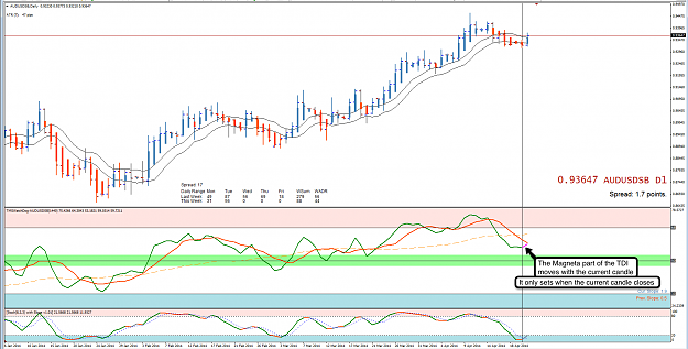Click to Enlarge

Name: 22nd Apr 14 AUD:USD D1 Chart.png
Size: 132 KB