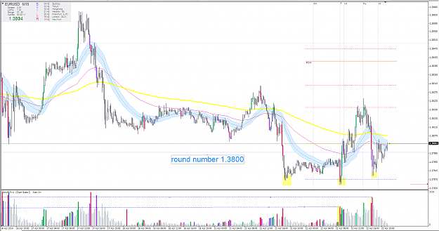 Click to Enlarge

Name: eurusd for long.PNG
Size: 99 KB