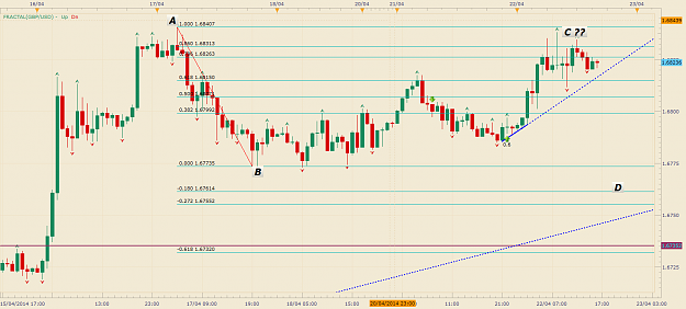 Click to Enlarge

Name: Hourly GBPUSD.png
Size: 44 KB
