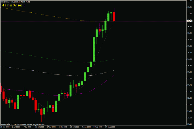 Click to Enlarge

Name: usdx 19-08.gif
Size: 15 KB