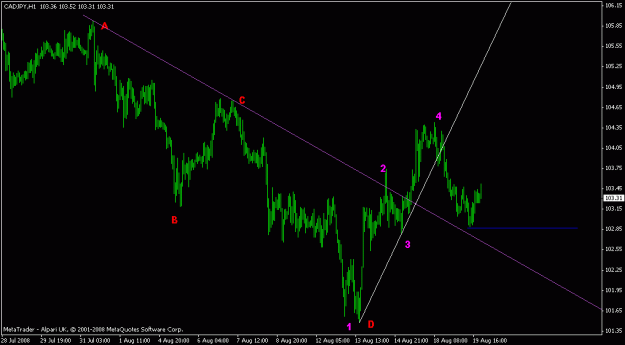 Click to Enlarge

Name: cadjpy1h.gif
Size: 13 KB
