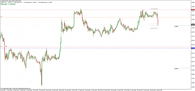 Click to Enlarge

Name: gbpusd_m30_230414.png
Size: 34 KB