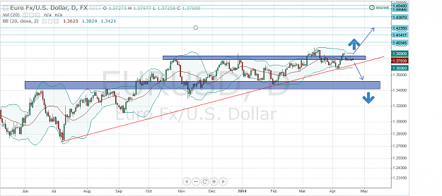Click to Enlarge

Name: eurusd2104.PNG
Size: 72 KB