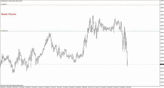 Click to Enlarge

Name: gbpusd_140423_m15.png
Size: 30 KB