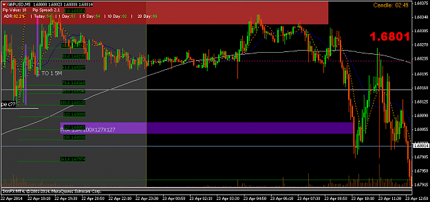 Click to Enlarge

Name: gbpusdm5a.png
Size: 41 KB