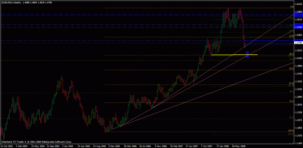 Click to Enlarge

Name: eurusd daily ob - weekly.gif
Size: 27 KB