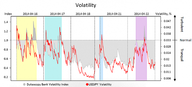 Click to Enlarge

Name: MR_volatility.png
Size: 77 KB