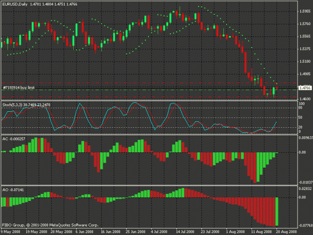 Click to Enlarge

Name: chart4.gif
Size: 22 KB