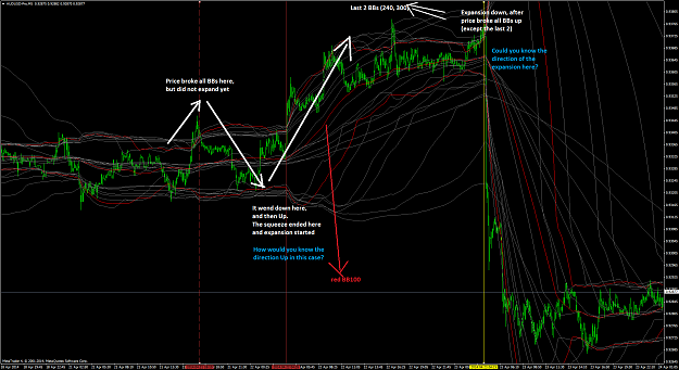 Click to Enlarge

Name: audusd-prom5 15apr.png
Size: 187 KB