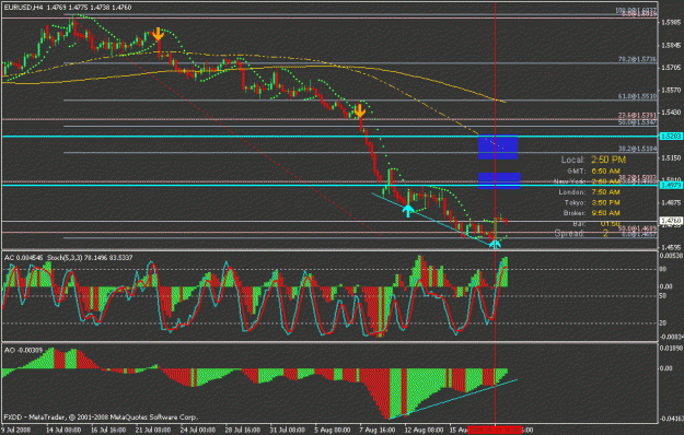 Click to Enlarge

Name: 4h eurusd.gif
Size: 24 KB