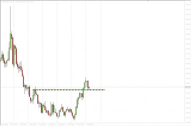 Click to Enlarge

Name: Gbpaud mn.jpg
Size: 91 KB