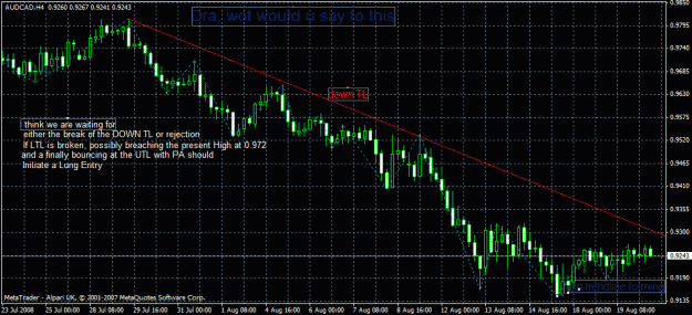 Click to Enlarge

Name: audcad.gif
Size: 29 KB