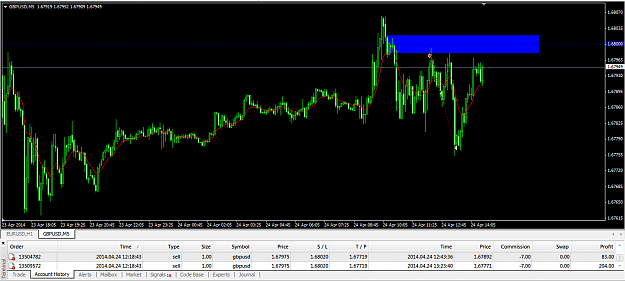 Click to Enlarge

Name: GBPUSD live trading London 13.png
Size: 58 KB
