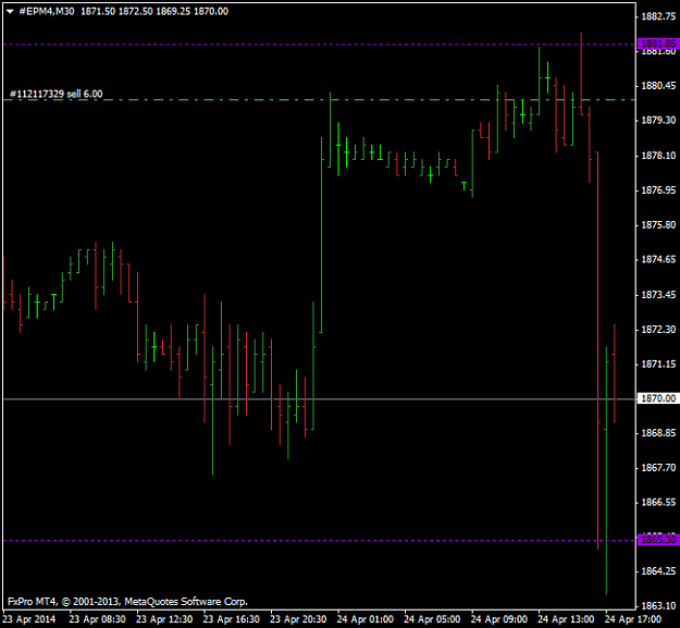 Click to Enlarge

Name: #epm4m30.png
Size: 19 KB