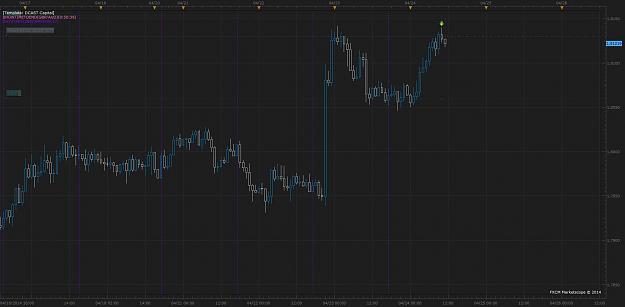 Click to Enlarge

Name: GBPAUD Update 1.jpg
Size: 111 KB